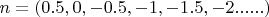 $n=\left( 0.5,0,-0.5,-1,-1.5,-2......\right)$