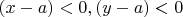$(x-a)<0, (y-a)<0$
