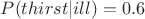 $P(thirst|ill)=0.6$