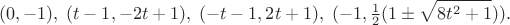 $$(0,-1),\;(t-1,-2t+1),\;(-t-1,2t+1),\;(-1,\tfrac{1}{2}(1 \pm \sqrt{8t^2+1})).$$