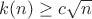 $k(n)\ge c\sqrt{n}$