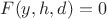 $F(y,h,d)=0$