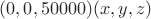 $(0,0, 50000нТл) и вектора нормали (x, y, z)$