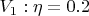 $V_1: \eta = 0.2$