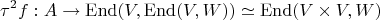 $$
\tau^2f:A\to {\rm End}(V,{\rm End}(V,W))\simeq {\rm End}(V\times V,W)
$$