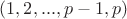 $(1, 2, ..., p-1, p)$