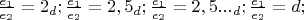 $\frac {e_1} {e_2} = 2_d;  \frac {e_1} {e_2} = 2,5_d;  \frac {e_1} {e_2} = 2,5..._d; и вообще \frac {e_1} {e_2} = d;$