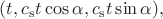 $(t,c_\mathrm{s}t\cos\alpha,c_\mathrm{s}t\sin\alpha),$