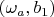 $(\omega_a,b_1)$