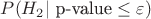 $P(H_2 | \text{ p-value} \leq \varepsilon)$