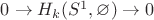 $0\rightarrow H_k(S^1,\varnothing)\rightarrow 0$