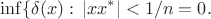 $$
\inf\{\delta(x):\,|xx^*|<1/n}=0.  
$$