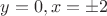$y=0,x=\pm 2$ $y=0,x=\pm 2$