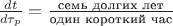 $\frac{dt}{d\tau_p}=\frac{\text{семь долгих лет}}{\text{один короткий час}}$