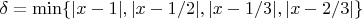 $\delta=\min\{|x-1|,|x-1/2|,|x-1/3|,|x-2/3|\}$