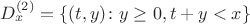 $D_x^{(2)}=\{(t,y)\colon y\geq0, t+y<x\}$