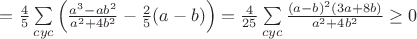 $=\frac{4}{5}\sum\limits_{cyc}\left(\frac{a^3-ab^2}{a^2+4b^2}-\frac{2}{5}(a-b)\right)=\frac{4}{25}\sum\limits_{cyc}\frac{(a-b)^2(3a+8b)}{a^2+4b^2}\geq0$