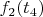 $f_2(t_4)$