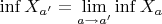 $\inf{X_{a'}} = \lim\limits_{a\rightarrow a'}{\inf{X_a}}$