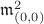 $\mathfrak m_{(0, 0)}^2$