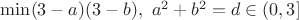 $\min (3-a)(3-b), \ a^2+b^2=d\in(0,3]$
