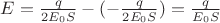 $E=\frac{q}{2 E_0 S}-(-\frac{q}{2 E_0 S})=\frac{q}{E_0 S}$