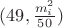 $(49, \frac{m_i^2}{50} )$