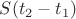 $S(t_2-t_1)$