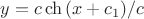 $y = c \ch {(x+c_1)/c}$