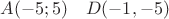 $A(-5;5)\quad D(-1,-5)$