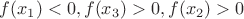 $f(x_1)<0,f(x_3)>0,f(x_2)>0$