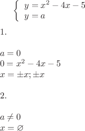 $    
           \left\{  
           \begin{array}{l}  
            y = x^2-4x-5 \\  
            y=a \\  
           \end{array}$  
\\
\\             
$1.\\\\
a=0\\
0=x^2-4x-5\\
x=\pm x;\pm x  $\\\\
$ 2.\\\\
a \not=0 \\
x=\varnothing