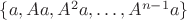 $\{a,Aa,A^2a,\ldots,A^{n-1}a\}$ $\{a,Aa,A^2a,\ldots,A^{n-1}a\}$