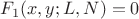 $F_1(x,y;L,N)=0$ $F_1(x,y;L,N)=0$