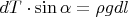 $dT\cdot\sin\alpha=\rho gdl$