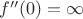 $f''(0)=\infty$