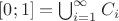$[0;1]=\bigcup_{i=1}^{\infty}C_i$