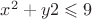 $x^{2}+y{2}\leqslant9$