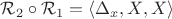 $\mathcal{R}_2 \circ \mathcal{R}_1=\langle \Delta_x,X,X \rangle$