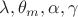 $\lambda, \theta_m, \alpha, \gamma$
