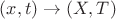 $(x,t)\to (X,T)$