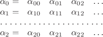 $$\begin {matrix}
\alpha_0=&\alpha_{00}&\alpha_{01}&\alpha_{02}&\ldots\\
\alpha_1=&\alpha_{10}&\alpha_{11}&\alpha_{12}&\ldots\\
\hdotsfor [1.5] {5} \\
\alpha_2=&\alpha_{20}&\alpha_{21}&\alpha_{22}&\ldots\\
\end {matrix}
$$
