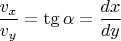 $\dfrac{v_x}{v_y}= \tg \alpha=\dfrac{dx}{dy}$