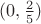 $(0,\frac{2}{5})$