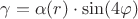 $ \gamma = \alpha(r) \cdot \sin(4\varphi)$