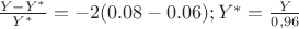 $\frac{Y-Y^*}{Y^*}=-2(0.08-0.06);Y^*=\frac{Y}{0,96}$