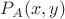 $P_A(x,y)$