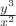 $\frac{y^3}{x^2}$