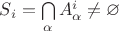$S_i= \bigcap \limits _{ \alpha} A_{ \alpha}^i \not= \varnothing$