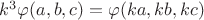 $k^3\varphi(a,b,c)=\varphi(ka,kb,kc)$